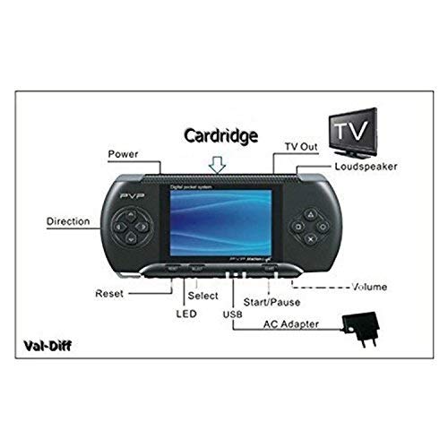 Gaming Console For Kid